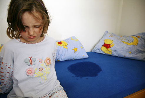 FAQs on Bedwetting