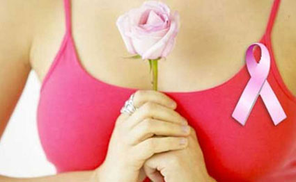 Breast Cancer and its Risks