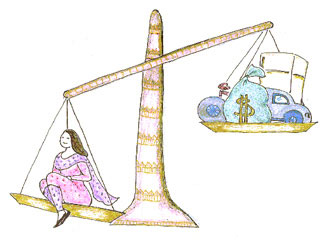 The Dowry System