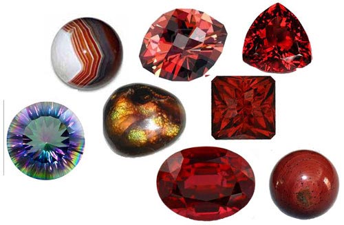 Birthstone for Cancer (Karkat) - Ruby