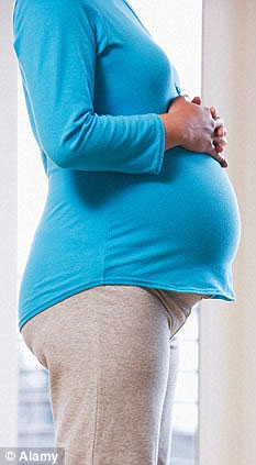 Criteria for Surrogate Pregnancy