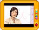Breast Cancer Genes