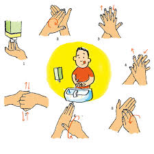 7 steps of hand washing by WHO