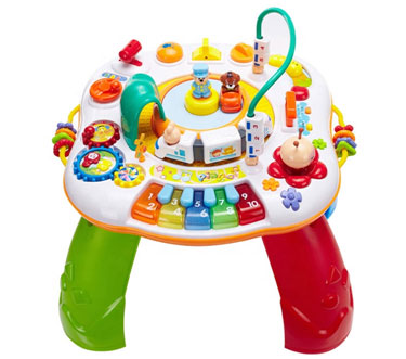 An Activity Table