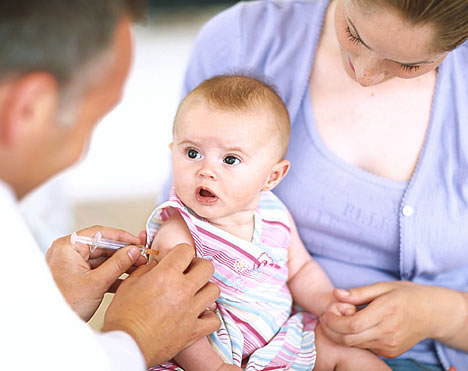 The Concept of Immunization