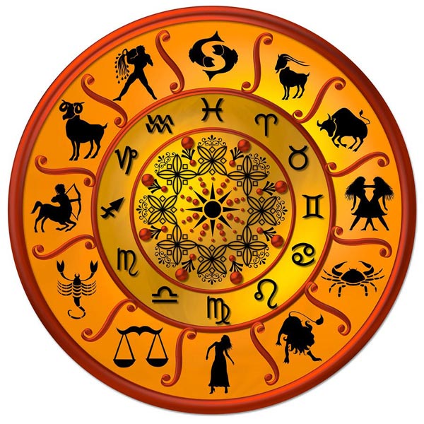 indian astrology signs zodiac