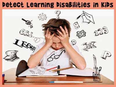 Types Of Tests Used To Diagnose Learning Disabilities
