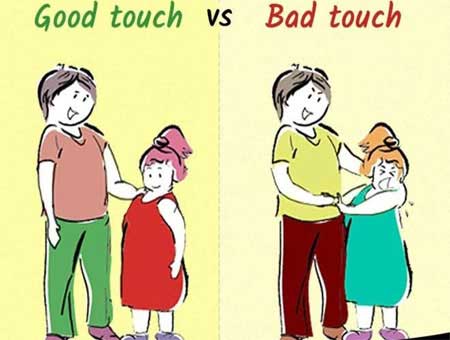 Good Touch Bad Touch Chart